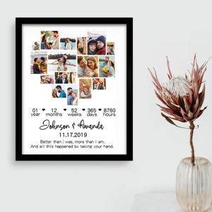 UnusualStandout #5 Custom First Anniversary Heart Photo Frame Gift