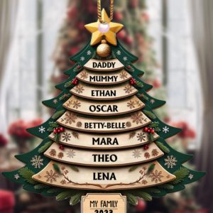 UnusualStandout #792 Personalized Home Christmas Tree Home Decor