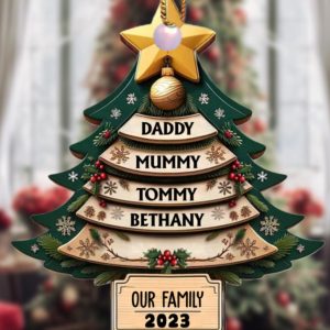 UnusualStandout #792 Personalized Home Christmas Tree Home Decor